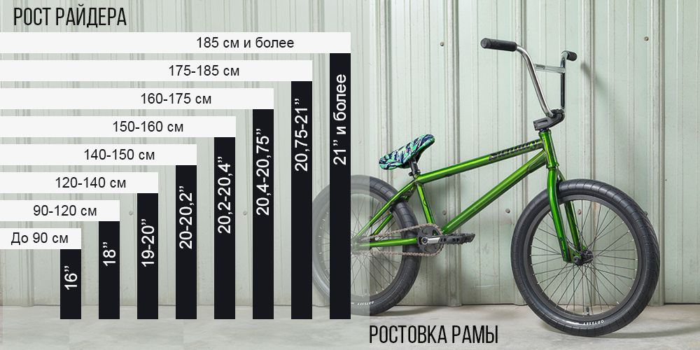 Велосипеды-как-выбрать-BMX.jpg Велосипеды-как-выбрать-BMX.jpg